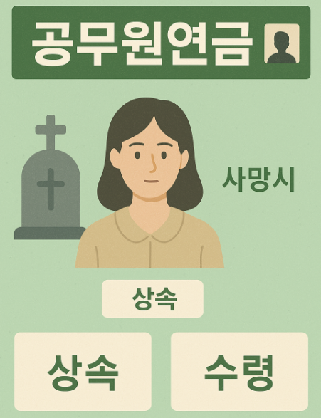공무원연금 배우자 썸네일