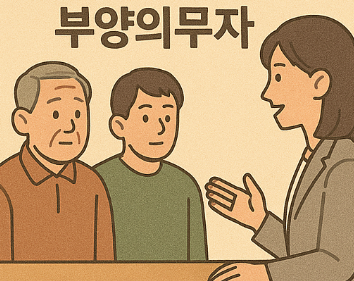 의료급여 부양의무자