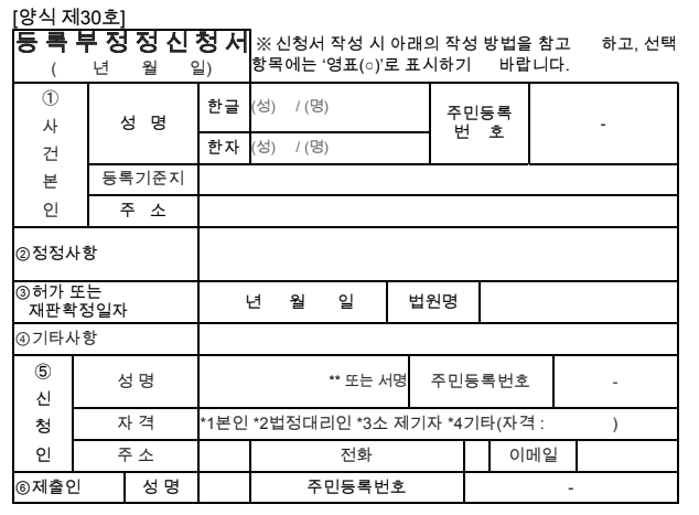 생년월일 변경 서류