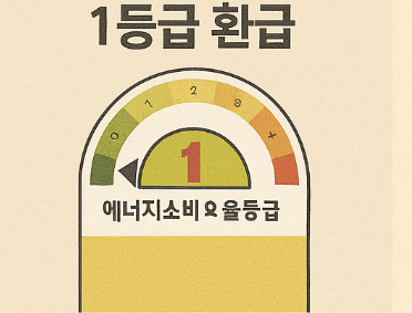 에너지효율 1등급 환급 금액