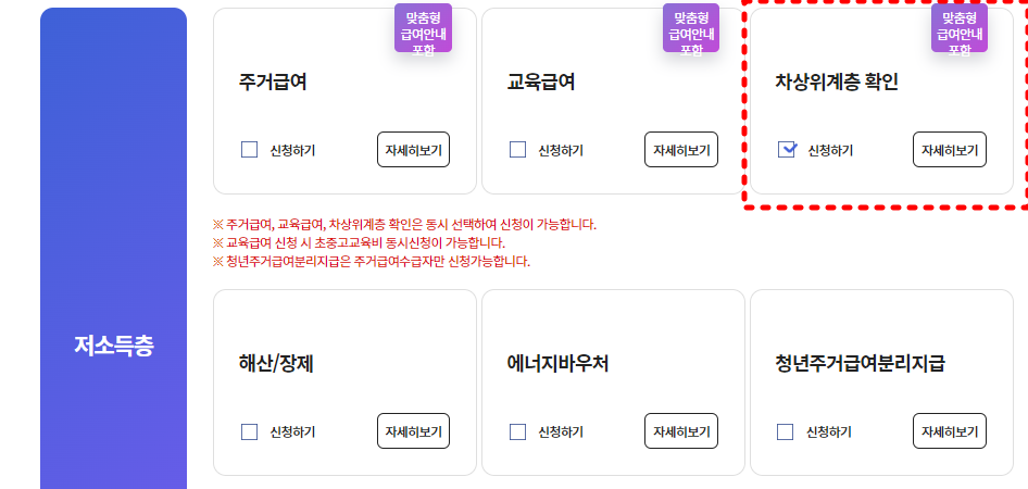 차상위계층 신청 방법