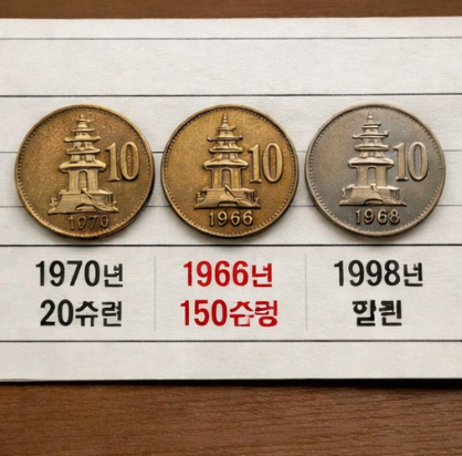 10원 희귀동전 년도
