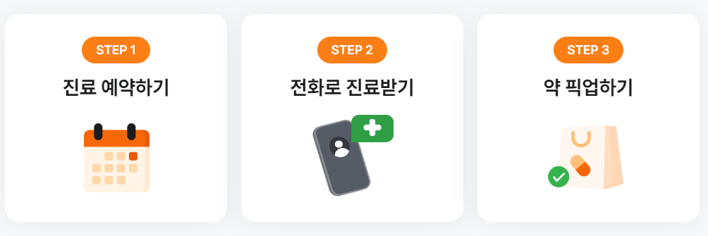 병원 처방전 발급