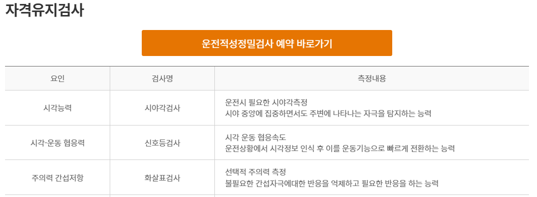 개인택시 자격 유지검사 연습