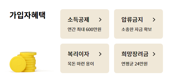 노란우산 공제 소득공제 혜택