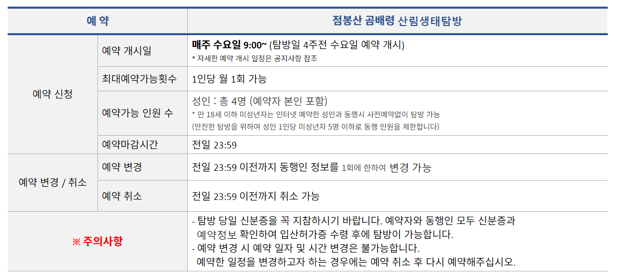 점봉산 곰배령 예약