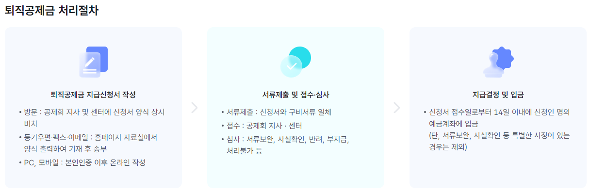 건설근로자 공제회 퇴직금 받는법