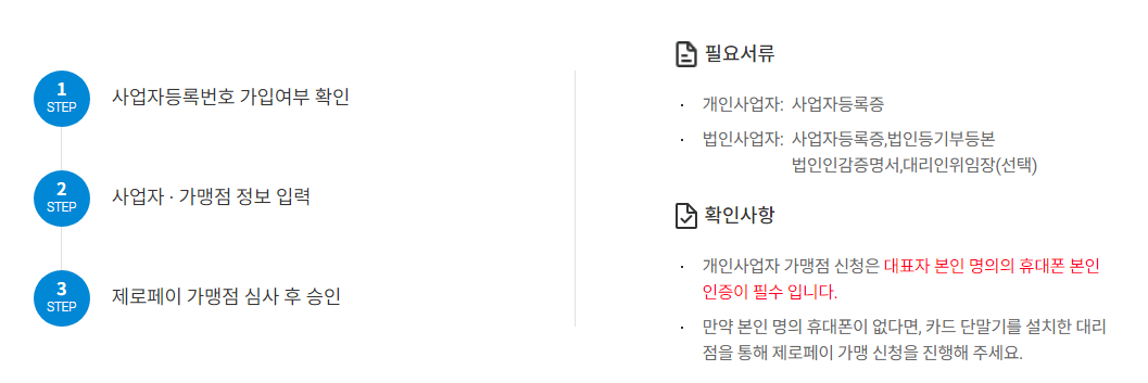 제로페이 가맹점 신청 절차