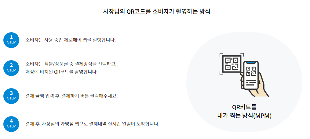 제로페이 앱 결제 방법 매장