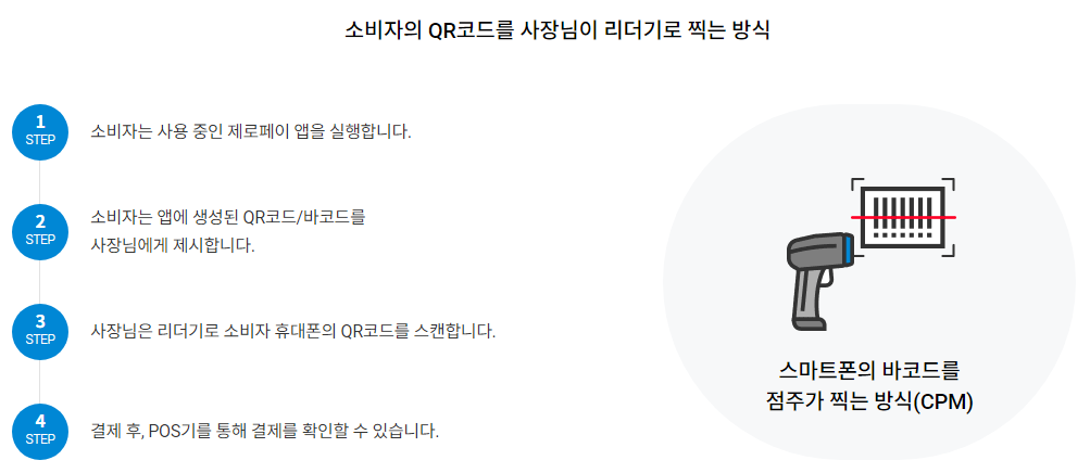 제로페이 앱 결제 방법 소비자
