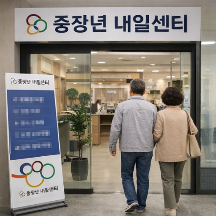 중장년 내일 센터
