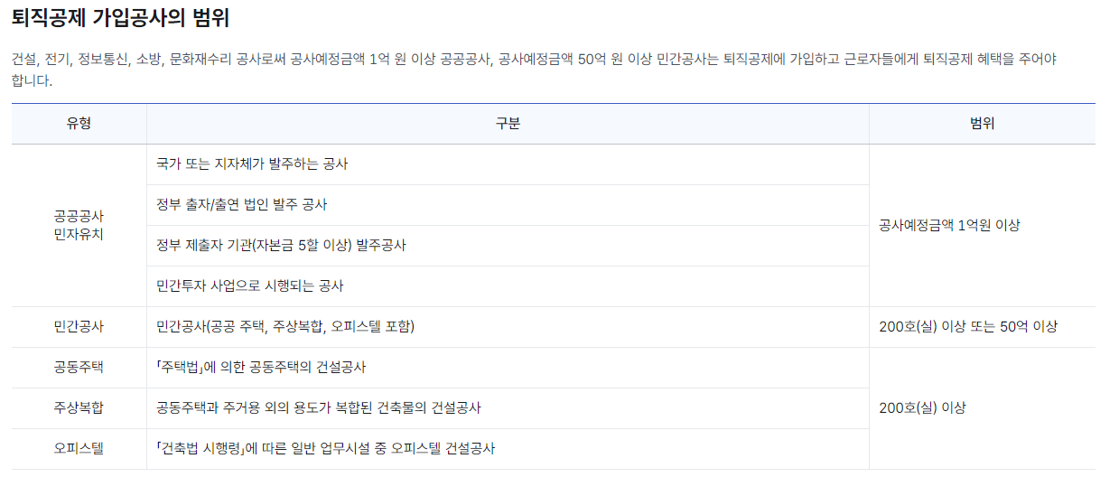 퇴직공제금 금액