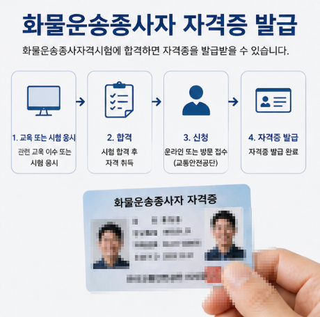 화물운송 자격증 발급 방법