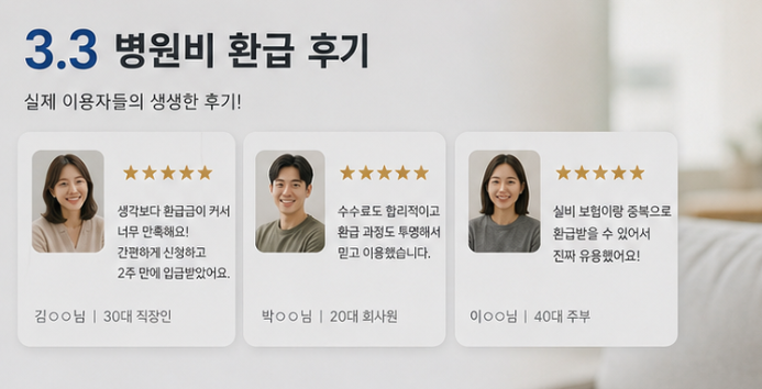 3.3 병원비 환급 후기