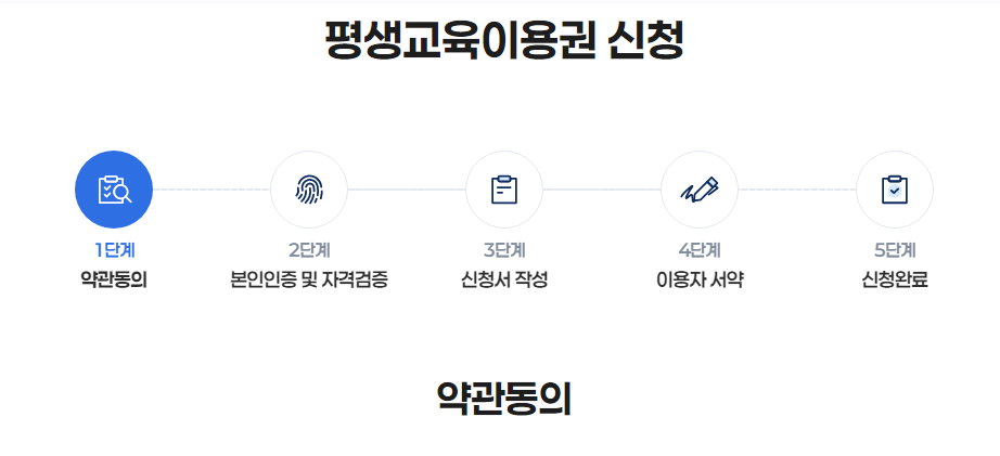 경기도 평생 교육 바우처 신청