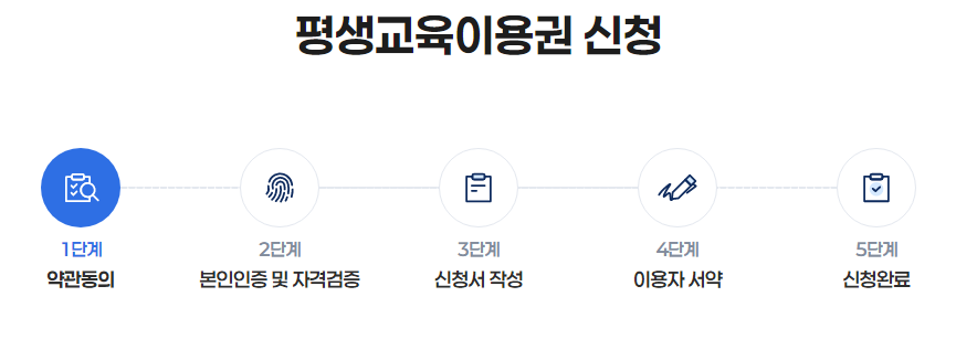 경기도 평생 교육원 누리집 신청