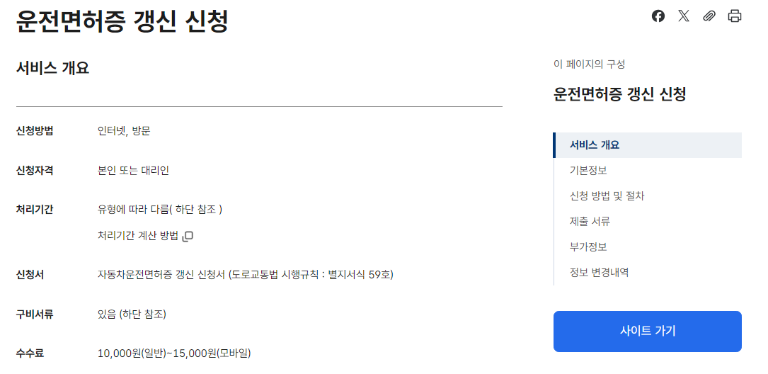 고령운전자 면허 갱신 절차