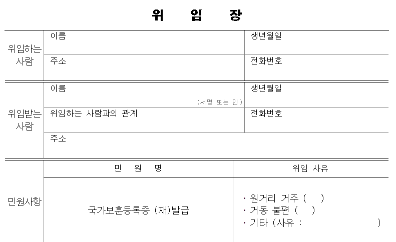 국가보훈등록증 발급 서류
