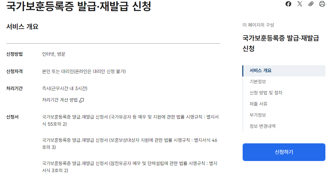 국가보훈등록증 발급