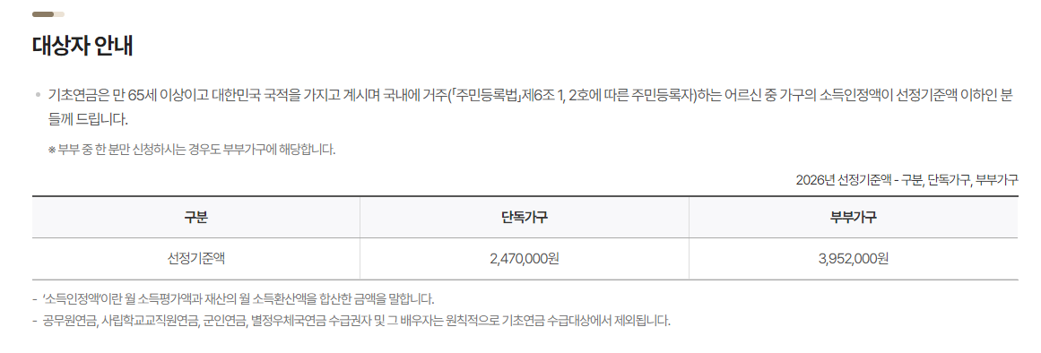 기초연금 수급 자격 확인