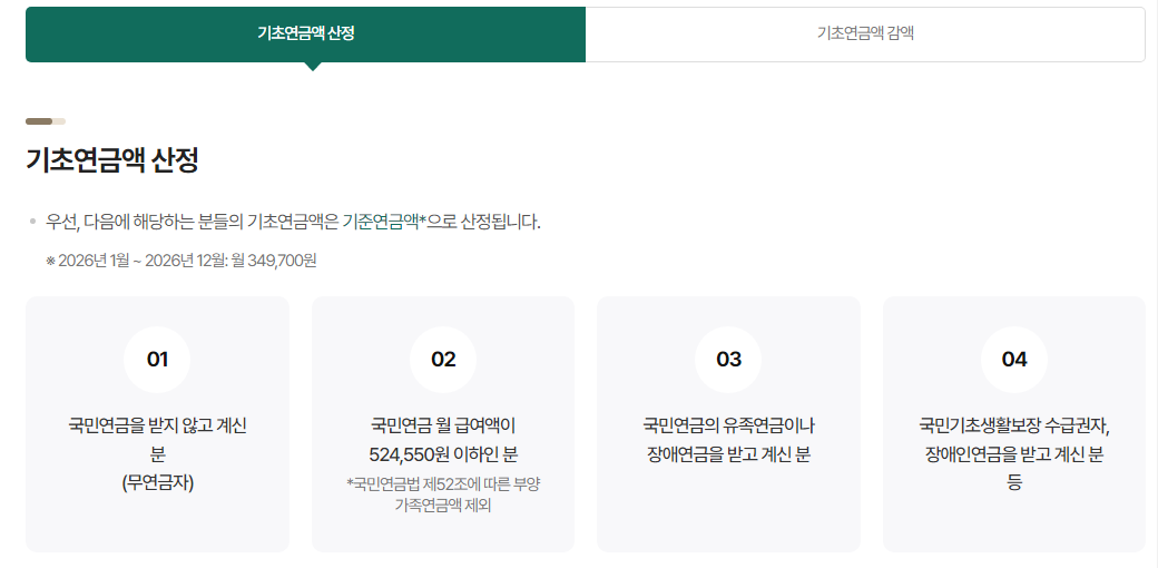 기초연금 수급액