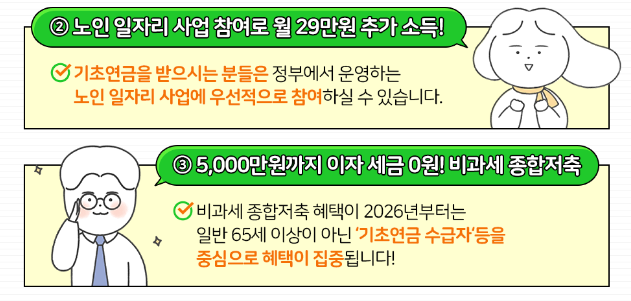 기초연금 수급자 혜택 종류