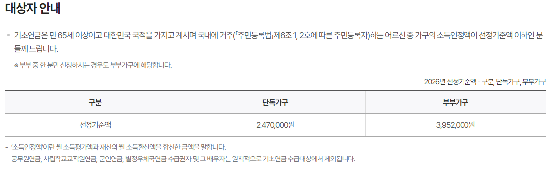 기초연금 자격 기준