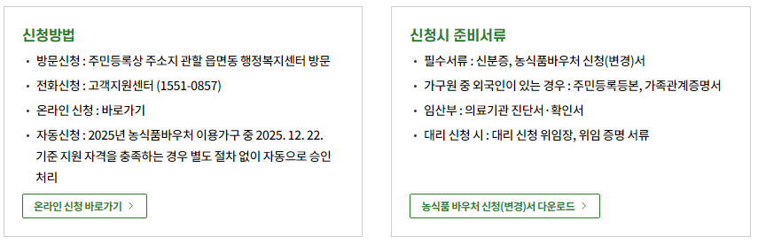 농식품바우처 대상 필요 서류