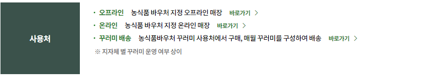 농식품바우처 카드 사용처