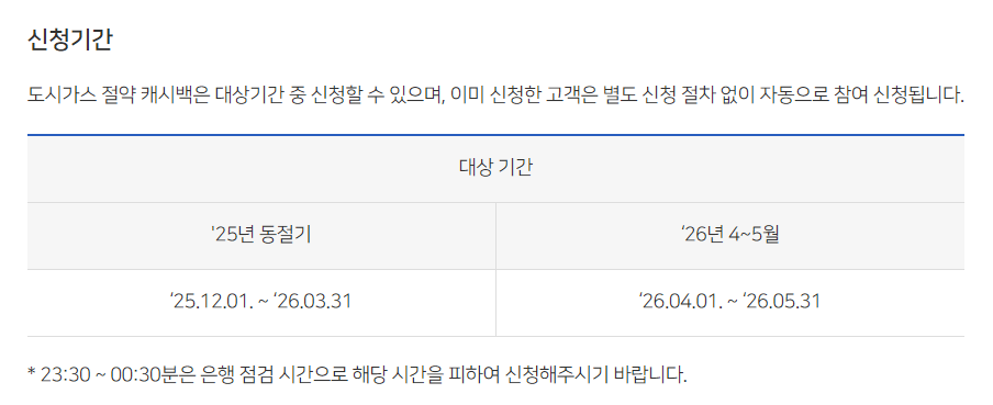 도시가스 에너지 캐시백 신청 기간
