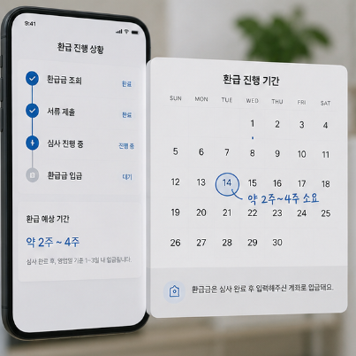 삼쩜삼 병원비 환급 기간 언제