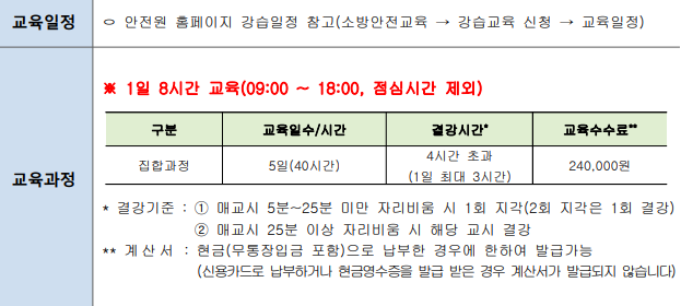 소방안전관리자 2급 교육 시간