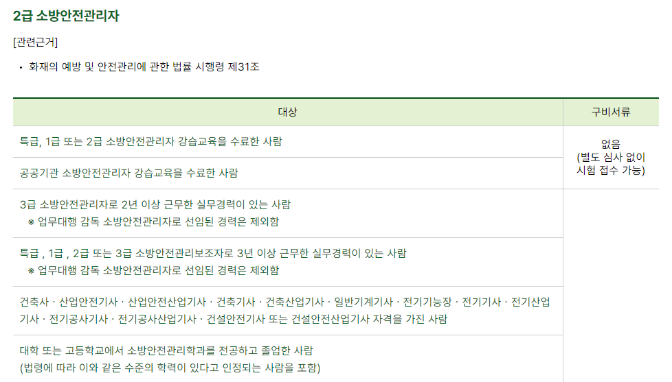 소방안전관리자 2급 응시자격 요건