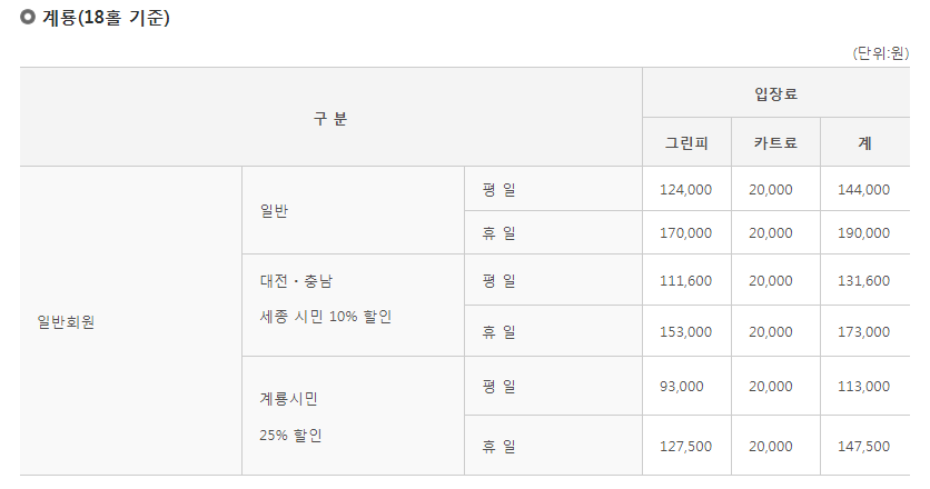 육군체력단련장 이용요금