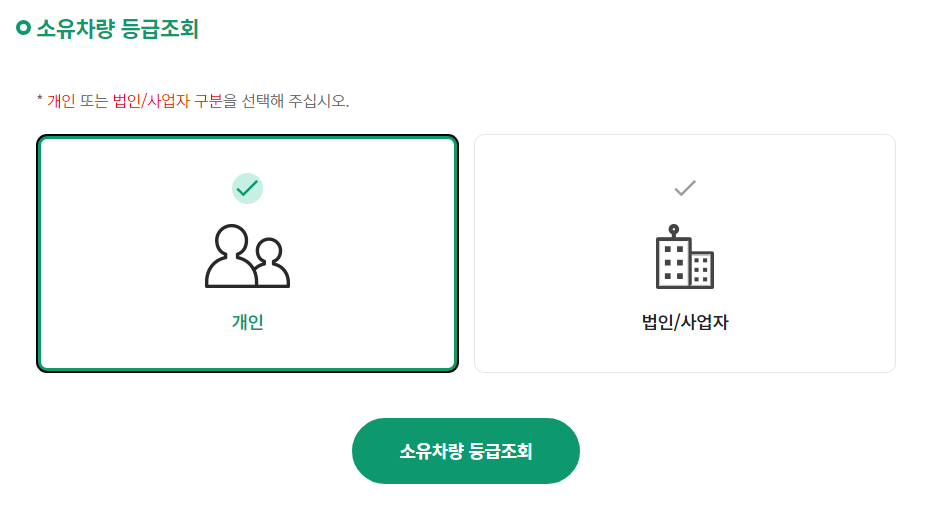 조기폐차 보조금 대상