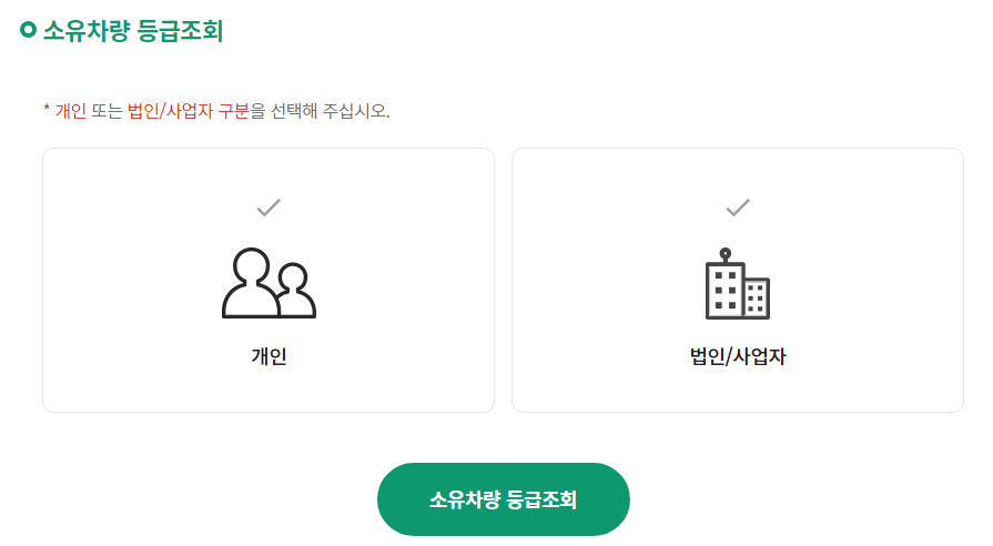 조기폐차 지원금 대상