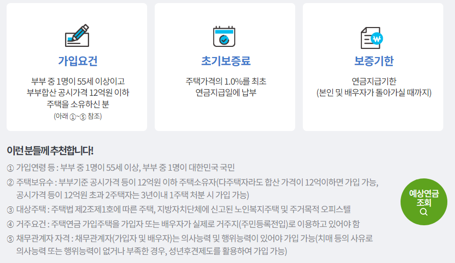주택연금 계산