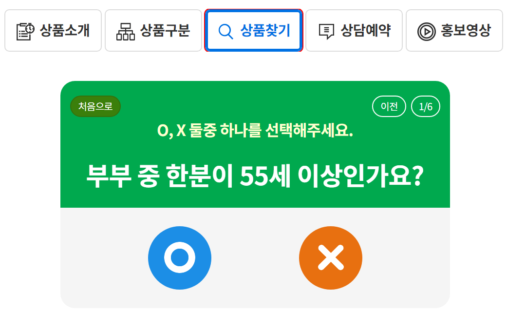 주택연금 대출 상환 방식