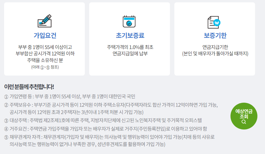 주택연금 신청 나이