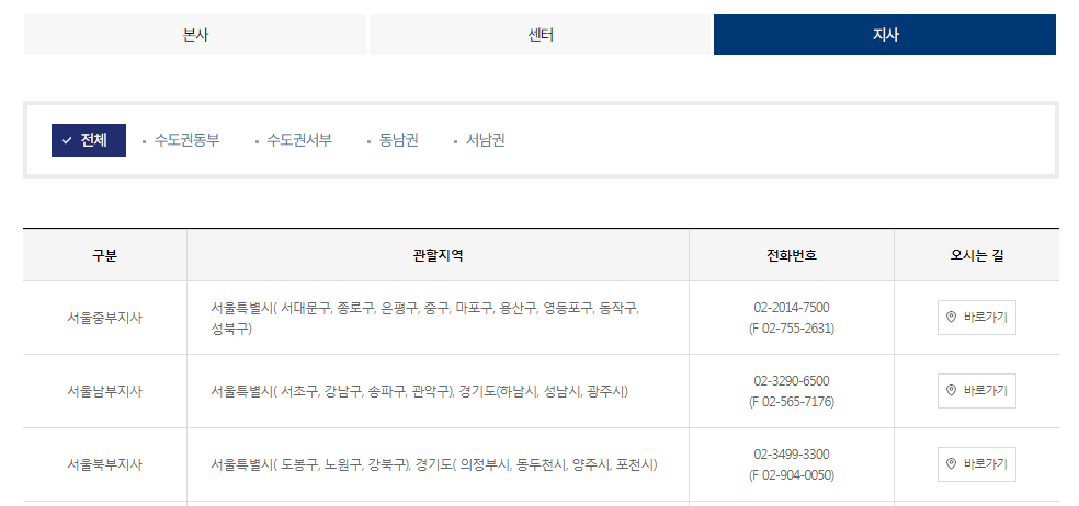 주택연금 신청 하는곳