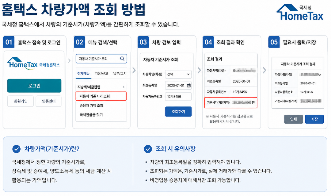 홈택스 차량가액 조회 방법